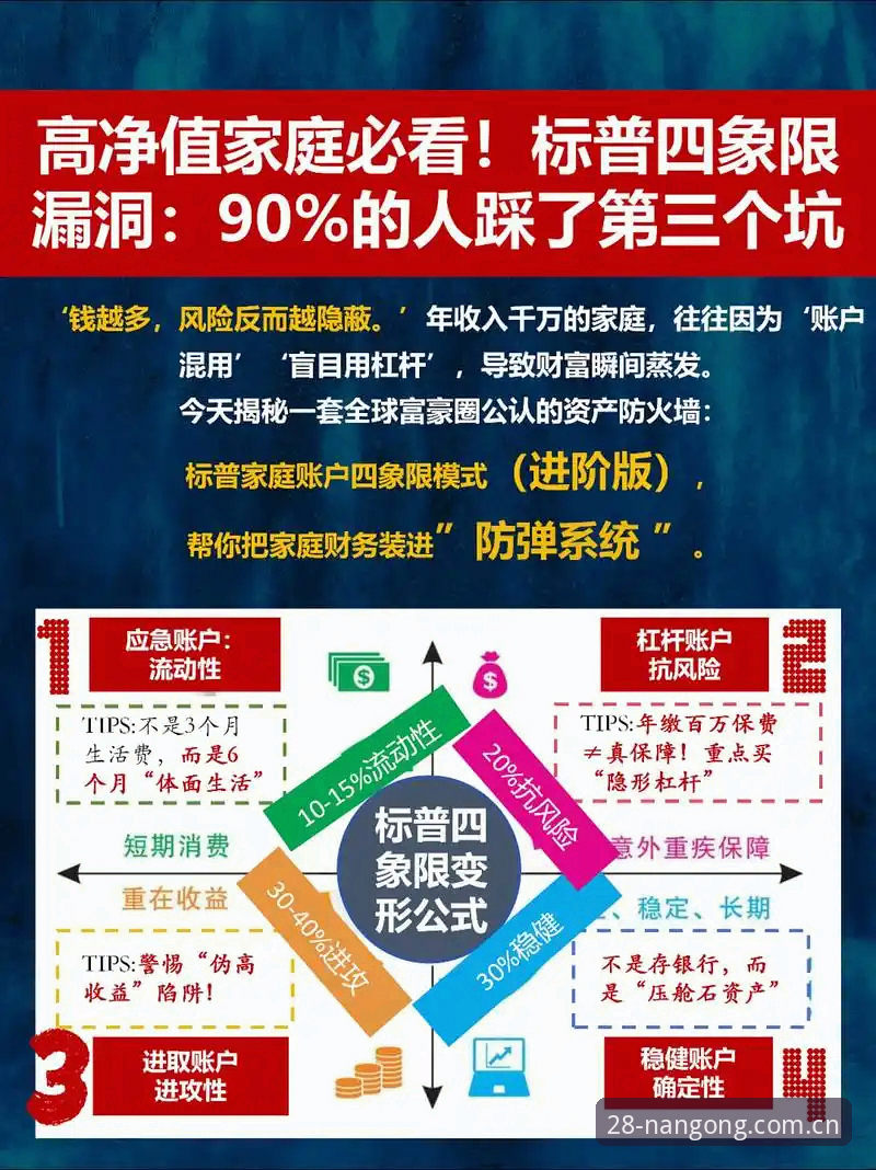 揭秘类似标志场域数据对比安装失败：你踩过的坑，根源在这里