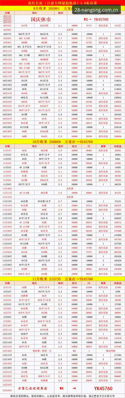 标志场域数据拉锯战：南宫28与同类平台对比，谁更扛得住压力？