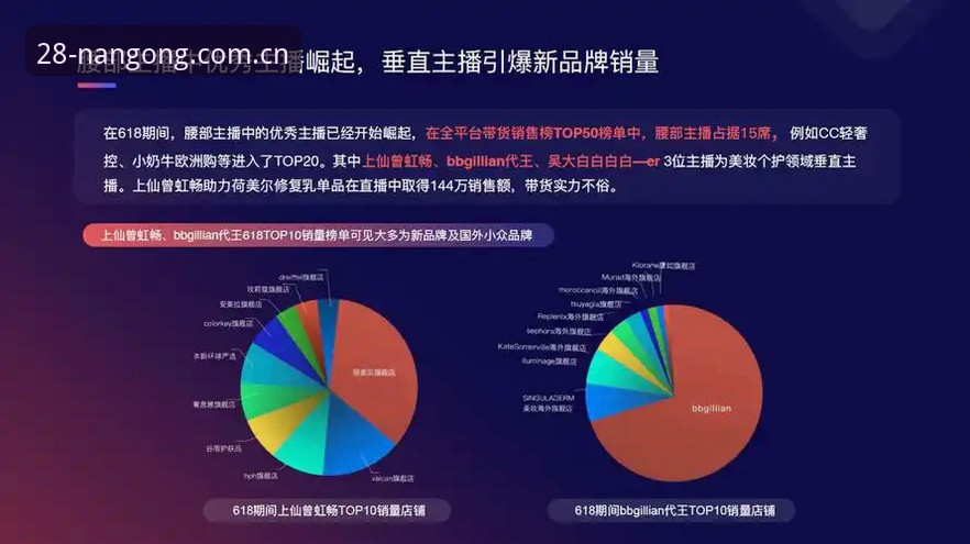 南宫28直播平台vs类似标志场域：直播推荐、数据对比与v2.0.2使用差异全解析
